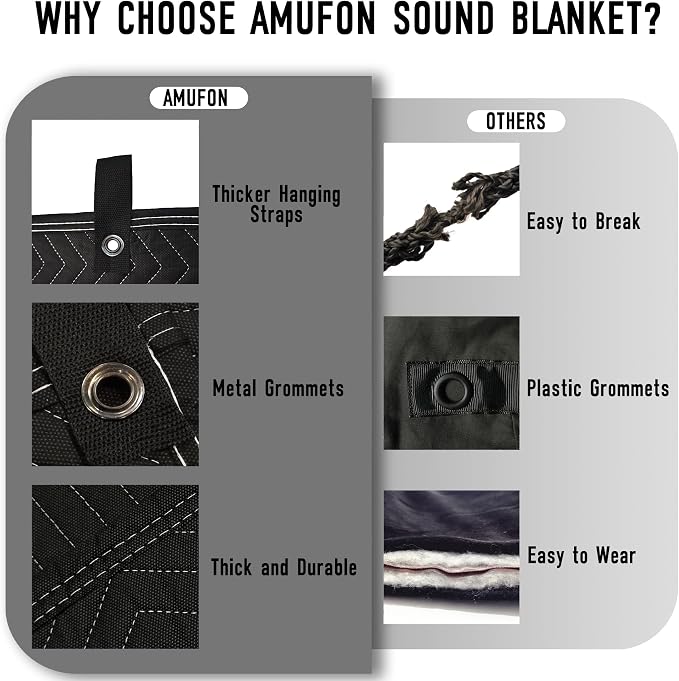 Large Sound Dampening Blanket,96" x 80" Sound Absorbing Studio Blanket,Noise Cancelling Studio Acoustic Blanket Curtain/Light Blocker/Moving Blanket