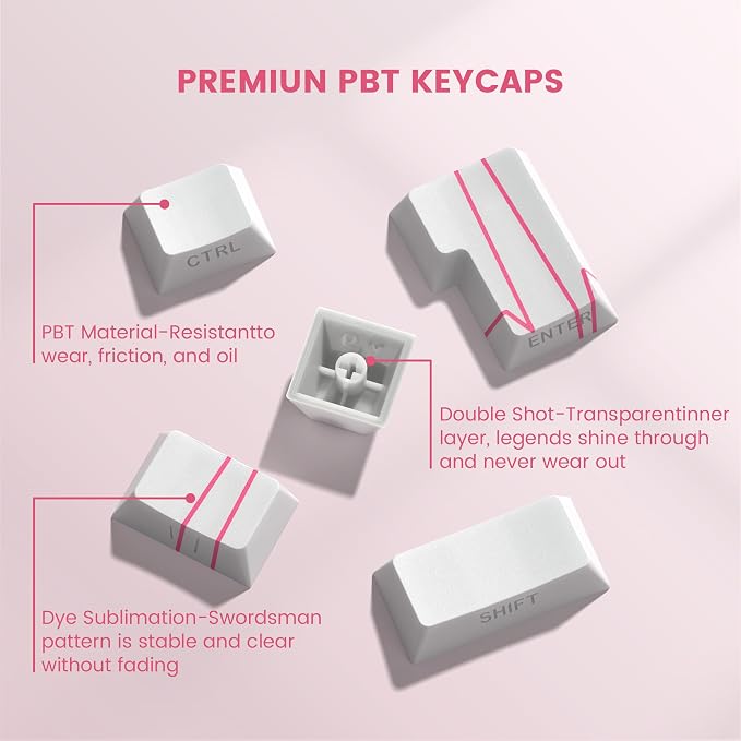 Cherry Profile PBT Keycaps, Heart Design Custom Keycap Set with Dye Sublimation, Side Printed Key Caps Suitable for Cherry Gateron MX Switches Mechanical Keyboard & 130 pcs - White