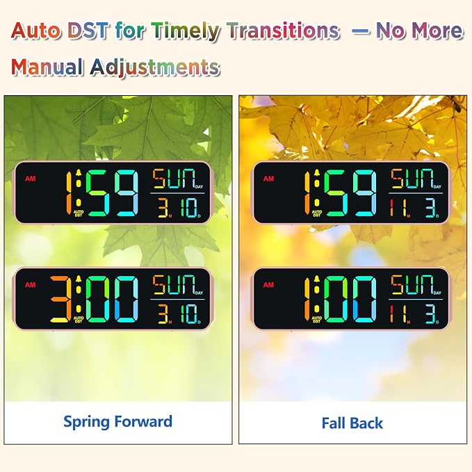 Peakeep Large Display Digital Alarm Clock for Bedroom with Date Day of Week | Colorful Calendar Desk Clocks for Living Room Office Kids, Dimmable Electric Clock Battery Backup, USB Port, Auto DST