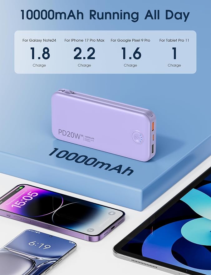 Nusyddy Portable Charger 10000mAh PD20W w/Built-in Cables & Wall Plug Purp. | PD20W Fast Charging, Battery Indicator, Pass Through Charging, TSA Approved, Compact/Slim, Power Bank for iPhone/iPad/Samsung