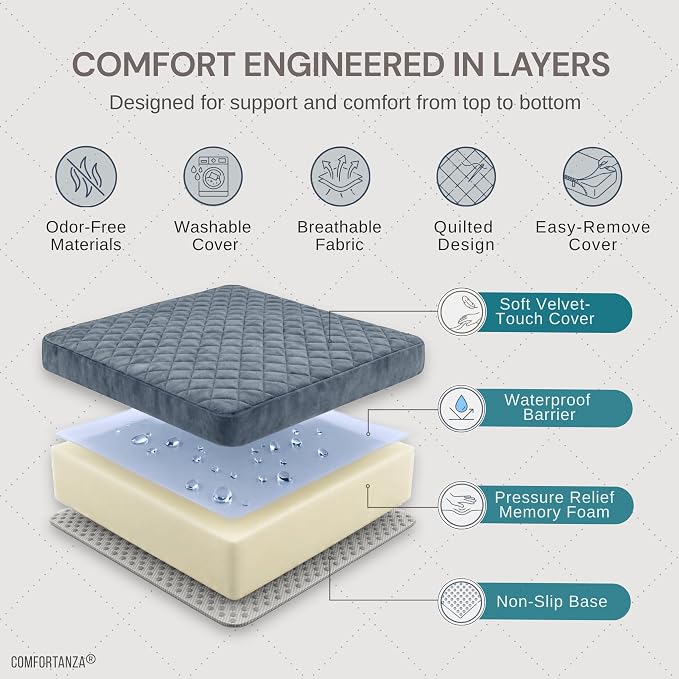 Medium-Soft 20x20x5 Memory Foam Recliner Chair Seat Cushion for Long Sitting - Armchair Pad with Washable Velvety Cover with Waterproof Layer & Non-Slip Base for Seniors & Elderly - Gray