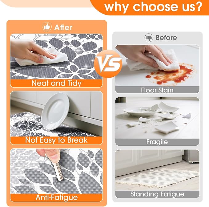 StepLively Kitchen Mats for Floor 2PCS, 0.47" Anti Fatigue Mats for Kitchen Floor, Kitchen Accessories for Sink, Office, Laundry, 17.3"×30"+17.3"×47", White and Grey