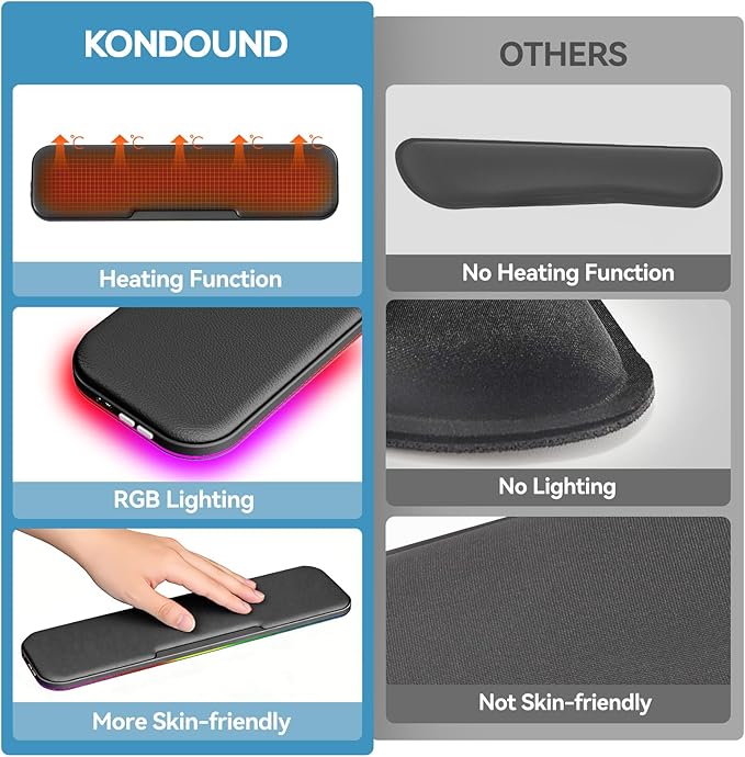 2-in-1 Heated Wrist Rest Set, Ergonomic Memory Wrist Pad with RGB Lights and Non-Slip Base, Keyboard Mouse Wrist Rest for Computer Laptop Office Work and PC Gaming