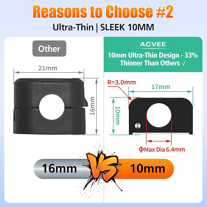 AGVEE 6 Pack Cord Organizer Clips Cable Management Holder, Aluminum | 10mm Ultra-Thin, 6X Powerful Magnetic Closure Snap Keeper for Home Desk Office Gadgets Accessories, Residue-Free Tape