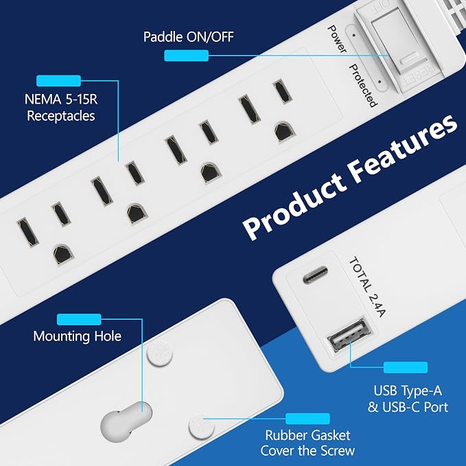 LIDER Surge Protected Outlet Extender, 4-Outlet Power Strip, 1 USB-A & 1 USB-C, Surge Protector 1500J, Ultra-Thin Wall Plate Plug with Cord Extender, 5ft Cord, 1625W, ETL Listed, Matte White