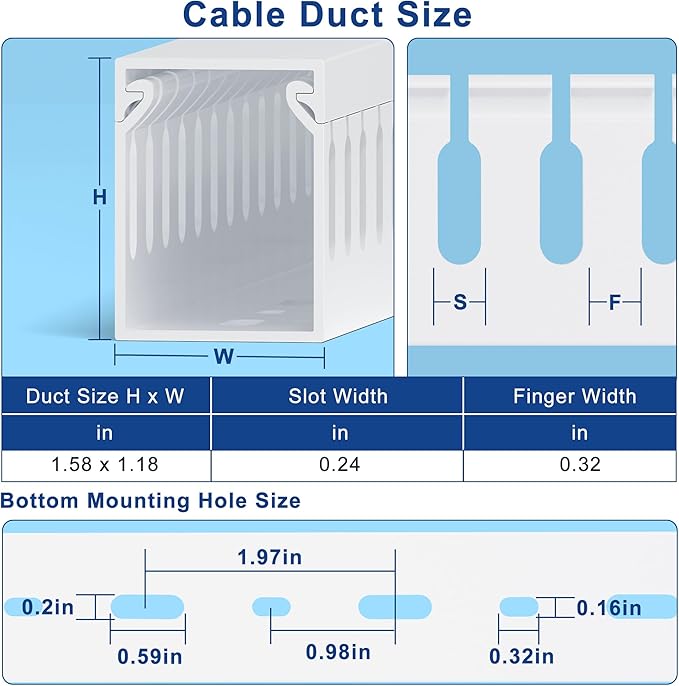 1.6"H x 1.2"W Cable Raceway, 6ft Under Desk Wire Management Channel, White | Slotted Wire Duct, 2 Pack (3 ft Each), Heavy-Duty PVC Cable Management for Server Racks, Network Cables & Electrical Cabinets