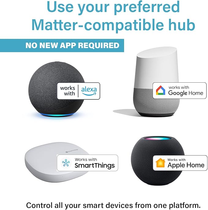 Legrand Radiant® Wi-Fi Matter Smart Outlet 15A, Effortless Setup, Enhanced Compatibility with Apple HomeKit, Google Home, Alexa & SmartThings, Easy Wi-Fi Connectivity with Matter, Pack of 1