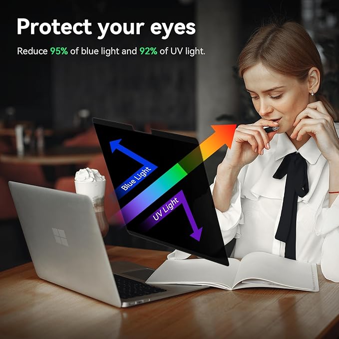 Magnetic Laptop Privacy Screen 14 Inch 16:10 Aspect Ratio Anti-Glare Blue Light Monitor Protector,Removable 14in Film for Lenovo HP Dell Acer Asus Thinkpad Envy Xps