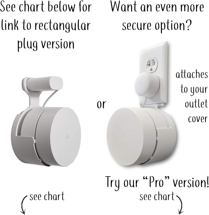 Google WiFi Outlet Holder Mount: [NEW 2020 – Present Version – Round Plug] The Simplest Wall Mount Holder Stand Bracket for Google WiFi Routers and Beacons - No Messy Screws! (2-Pack)