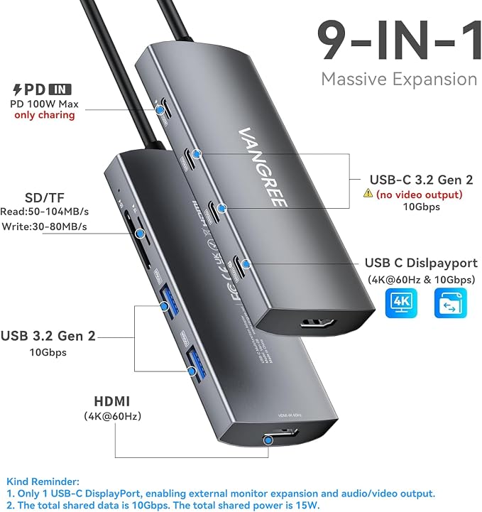 USB C Video Output Hub, 3 USB-C & 2 USB-A 3.2 10Gbps Ports, 4K@60Hz HDMI, 100W PD, SD/TF, USBC Splitter Dual Monitor Adapter for MacBook Pro/Air, iMac, iPad Pro, XPS, Surface, Galaxy S22,Samsung DEX