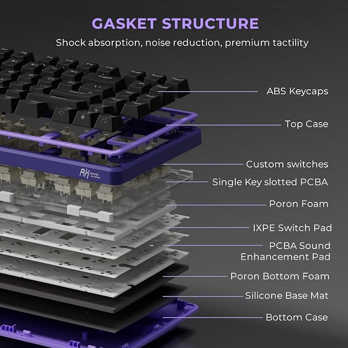 RK ROYAL KLUDGE X87 Mechanical Keyboard 75% Wired Keyboard Gaming with 86 Keys, Gasket Mount, Ice-Blue Backlight, Purple Shell Design, Software Support, Hot-Swappable Creamy Switch Black
