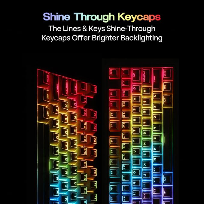 EPOMAKER Glintrix PBT Shine Through Keycaps, Arris & Keys Backlit, Double Shot, Cherry Profile, 60/75/96/Full Size, Custom Keyboard Keycaps Set for Mechanical Gaming Keyboard (White)