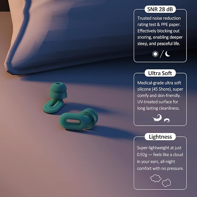 Focus Plus Earplugs with Double Tips – Reusable Silicone Ear Plugs for Sleep, Focus, Travel, Misophonia, 23 dB Noise Reduction + 5 dB with Double Tips (Cyan, Pack of 1)