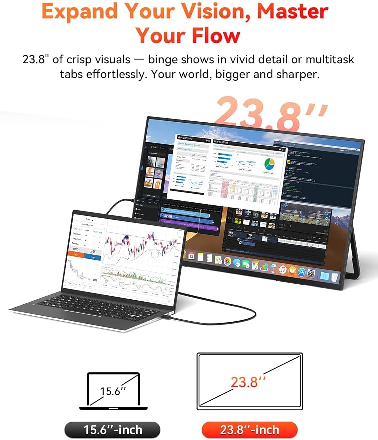 HotYeah 23.8" 100Hz Portable Monitor, 1080P FHD 100% sRGB IPS USB-C HDMI Large External Monitor, Home Gaming 2nd Screen w/180° Adjustable Kickstand for MacBook, Laptop, PC, Phone, Tablet, Switch, PS5