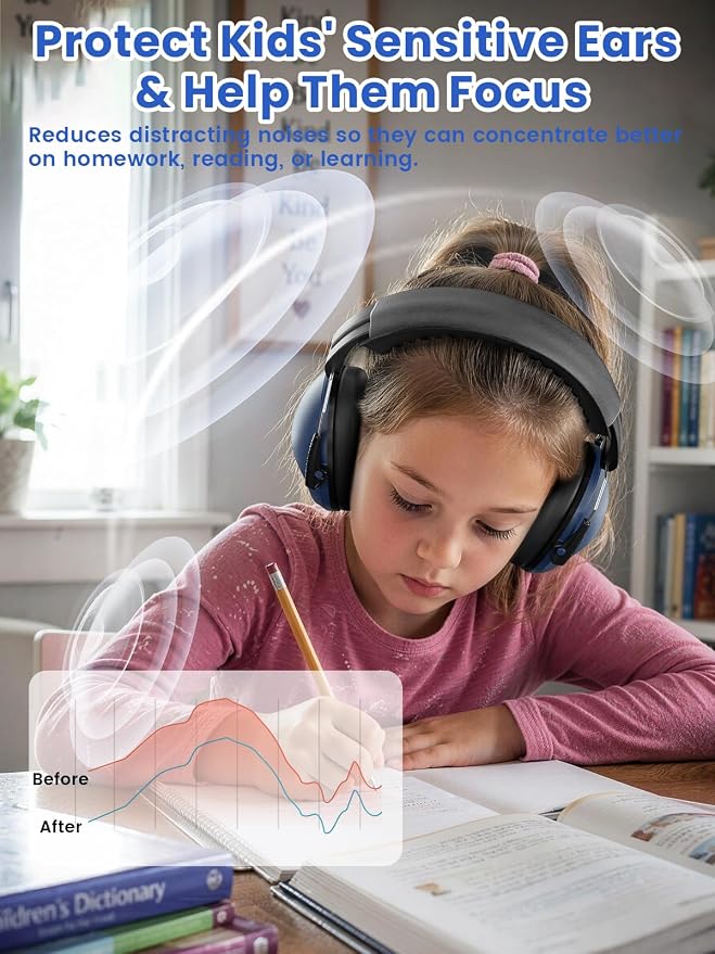 Dr.meter Noise Cancelling Headphones for Kids: SNR27.4 Ear Muffs for Noise Reduction with Adjustable Headband, Hearing Protection Earmuffs for Monster Truck, Fireworks and Kids Autism Sensory