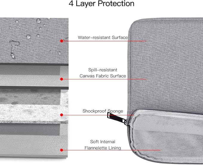 15.6-16 Inch Laptop Sleeve Case for Dell 16 Plus/HP Omnibook 16/Pavilion Envy/Lenovo ThinkPad IdeaPad Computer Bag, Light Grey