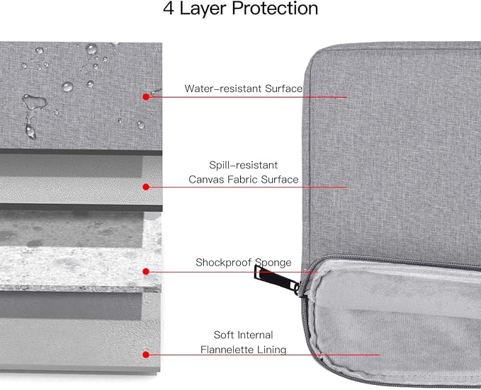 14 inch Laptop Case Sleeve for HP Omnibook 14/ Stream 14/ Chromebook/Elitebook, Lenovo Yoga/IdeaPad, Dell Inspiron Carrying Bag, Light Grey