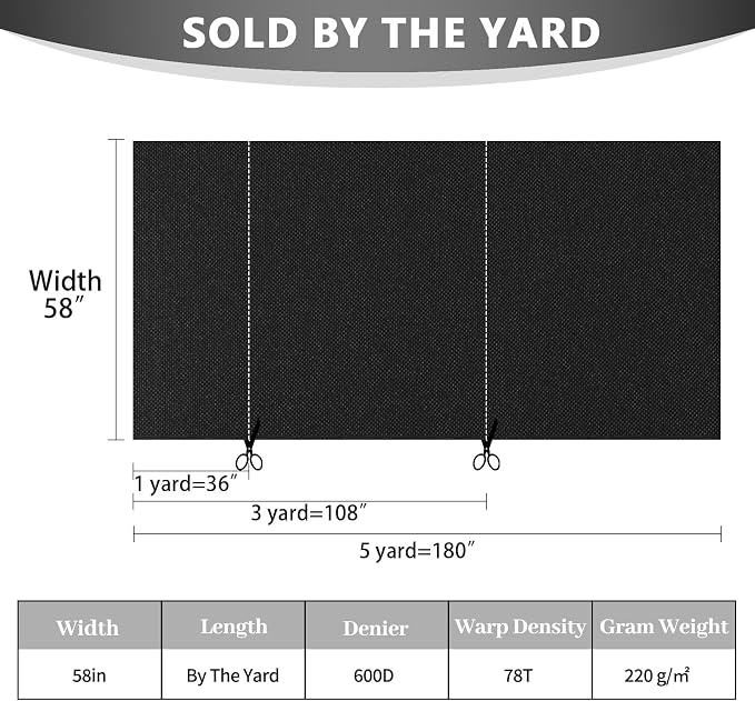 Waterproof Canvas Fabric by The Yard 58inch 600D Upholstery Material Polyester Fabric Outdoor Water Resistant Fabric for Sewing Chair Patio Cushion Purse Bag Interior, 15 Yard Black