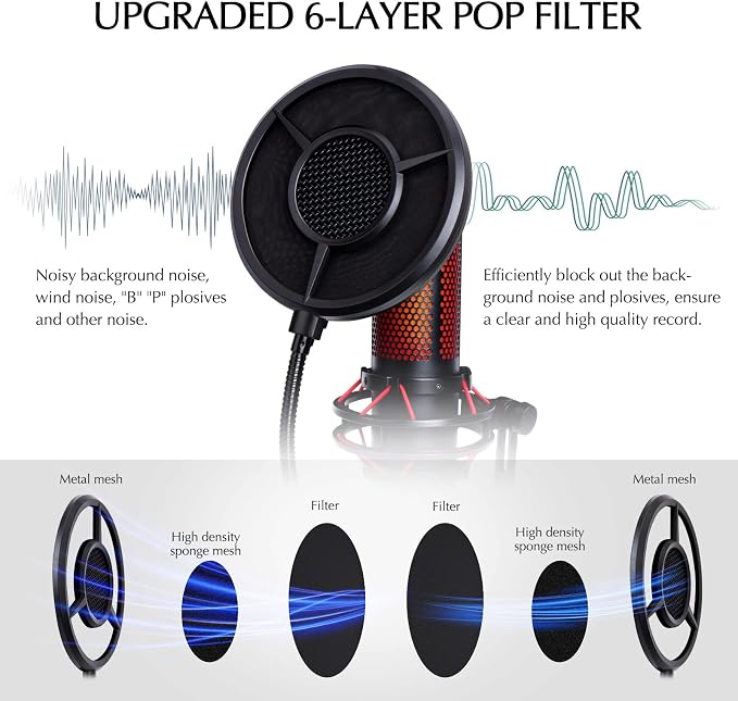 SUNMON Mic Pop Filter for HyperX QuadCast、Blue Yeti and Other Gaming Microphone, Dual Layered Wind Pop Screen with Flexible 360° Gooseneck Clip Stabilizing Arm for Recording, Singing