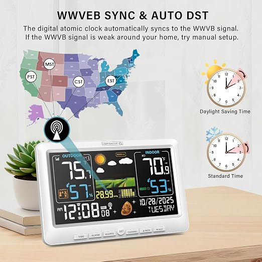 BluSon Weather Station Wireless Indoor Outdoor Thermometer, Atomic Clock | Color Display Digital Temperature Humidity Monitor with Weather Forecast, Adjustable Backlight, Barometer for Home, White