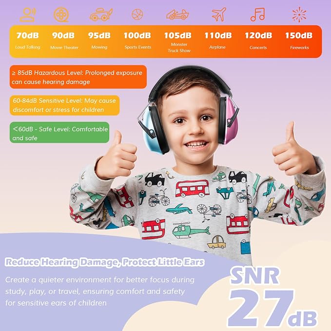 ProCase Kids Noise Cancelling Headphones, Kids Ear Protection Monster Jam Truck, Fireworks Hearing Protection Noise Reduction, Noise Canceling Earmuffs for Sensory Autism Toddler Children -Blue Pink