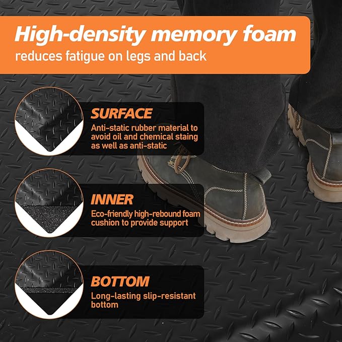 Anti Fatigue Mats Industrial 2' x 5' 15/16" Thick Ergonomic Standing Mat Commercial Kitchen Mat Heavy Duty Diamond Plate Shop Floor Mats Helps Relieve Back and Leg Soreness