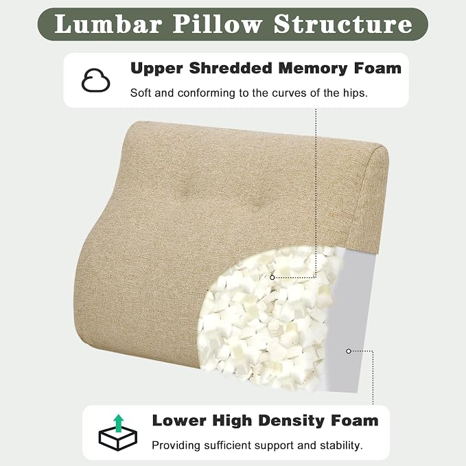 baibu Lumbar Support Pillow for Recliner, Large Memory Foam Dual-Layer Patent Design Back Support Cushion for Sofa & Gaming Chair, Ergonomic Lumbar Pillow with Machine Washable Cover, Beige