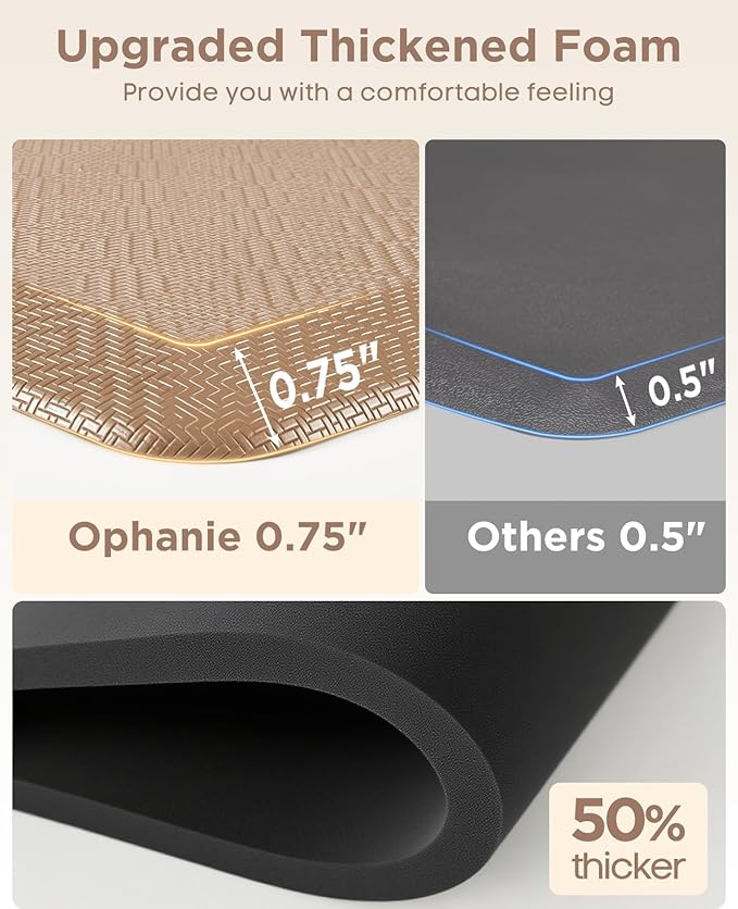 Ophanie Kitchen Mats for Floor,3/4 inch Thick,20x70 Anti Fatigue Cushioned Mat with 99+ Pairs of Anti-Slip Bottom Ridges,Kitchen Rugs,Waterproof,Comfort Ergonomic Standing Mat for Office,Home,Sink