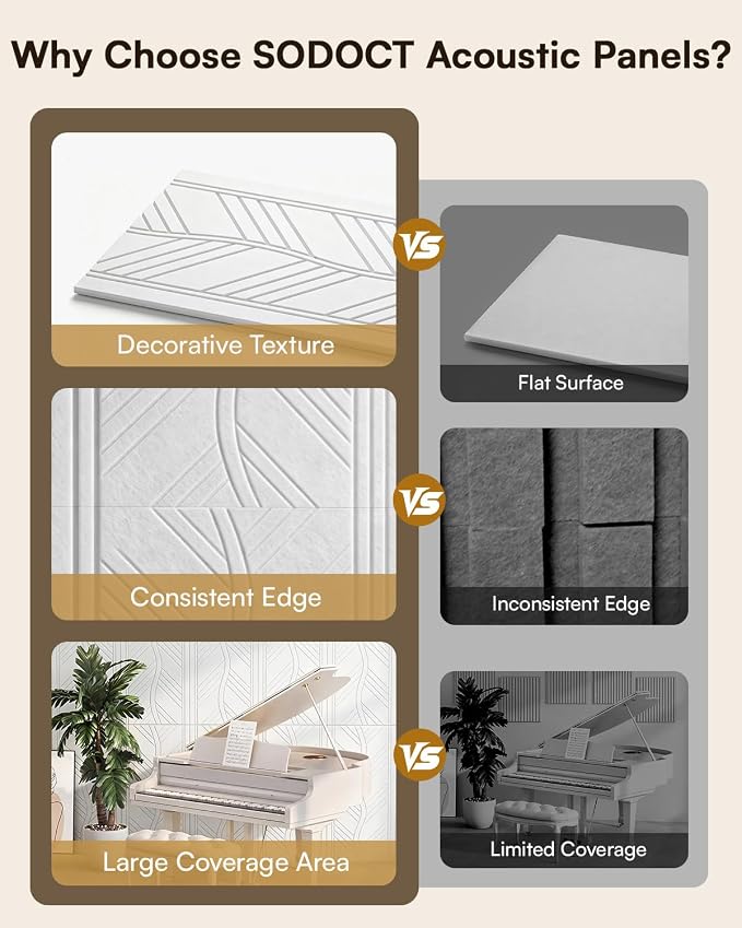 SODOCT 6 Pack Large Acoustic Panels, 47.2" X 23.6" X 0.4" Sound Proof Panels for Walls, Wall Paneles Decorativos Para Pared for Home Studio & Office, White
