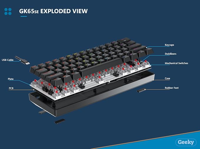 Geeky GK65 SE 65% | Mechanical Gaming Keyboard | 68 Keys Multi Color RGB LED Backlit for PC/Mac Gamer | ANSI US American Layout (Black, Mechanical Speed Yellow)