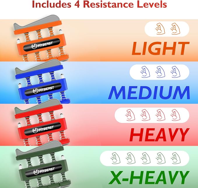 FitBeast Finger Strengthener, Finger Exerciser, Hand Exerciser for Improve Dexterity and Strength in Fingers, Hands, Forearms–Grip Strength Trainer for Musicians, Climbers