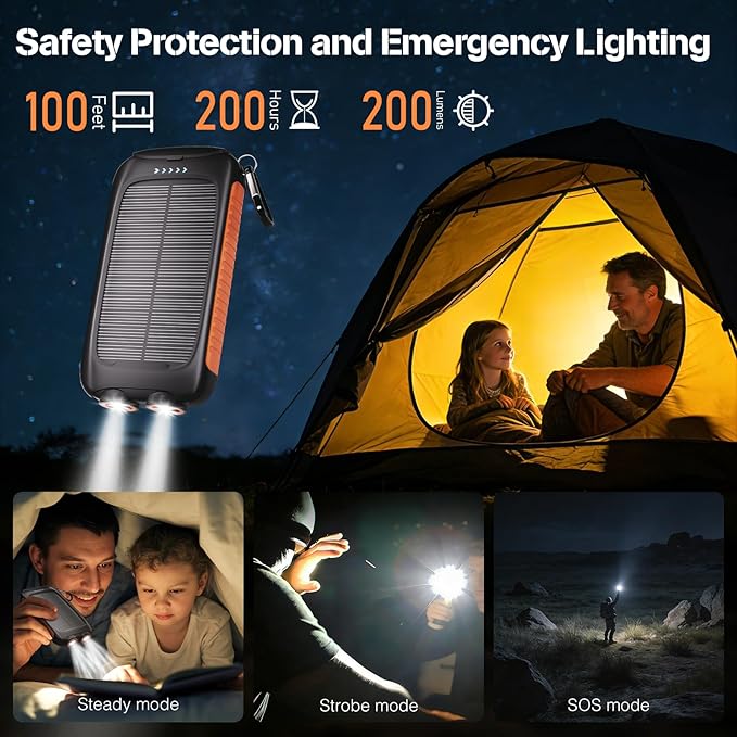 Solar Power Bank 20000mAh, 15W USB-C Fast Charge, Outdoor Travel & Camping