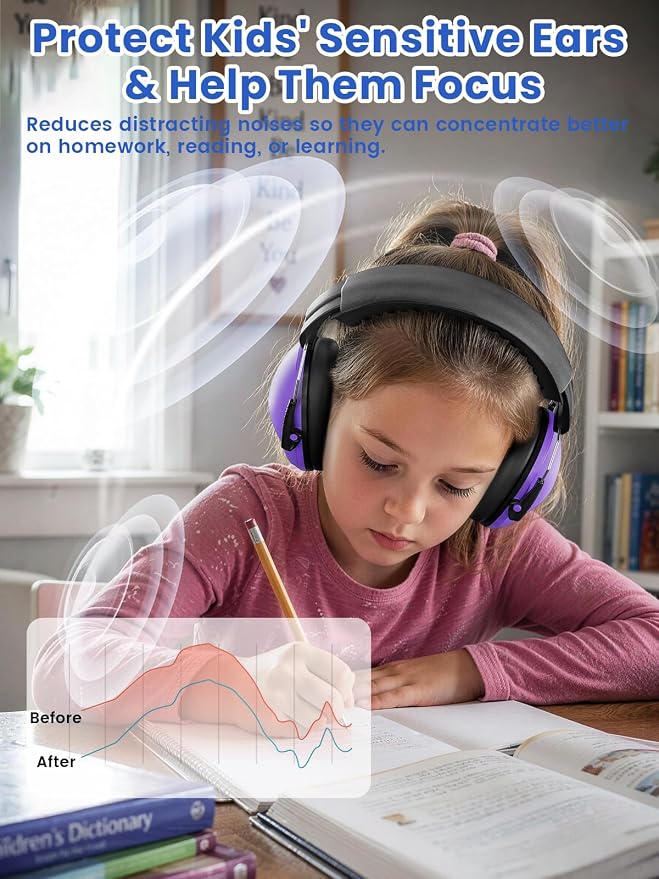 Dr.meter Ear Muffs for Noise Reduction: EM100 SNR27.4 Kids Ear Protection with Adjustable Headband - Kids Noise Cancelling Headphones for Monster Truck, Concerts, Fireworks and Air Shows - Purple