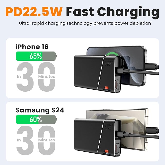 Aaoyun Portable Charger Power Bank, 20000mAh 22.5W PD Super Fast Charging Powerbank with Built-in USB C in&Out Cable, External Phone Battery Pack for iPhone 17/16/15 iPad Samsung S24 Android etc