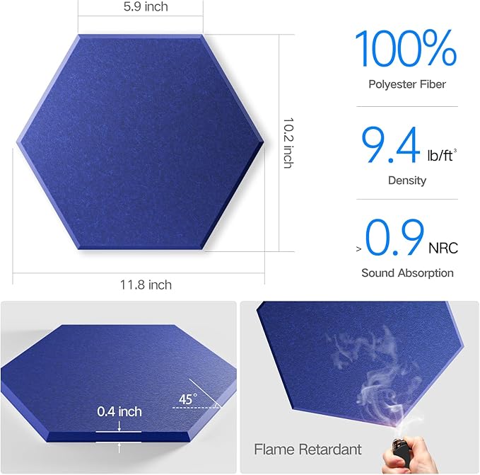 22 Pack Self-Adhesive Acoustic Panels 12" X 10" X 0.4" - Sound Proof Foam Panels with High Density, Hexagonal Design, Flame Resistant, Absorb Noise and Eliminate Echoes(Telecom Blue)