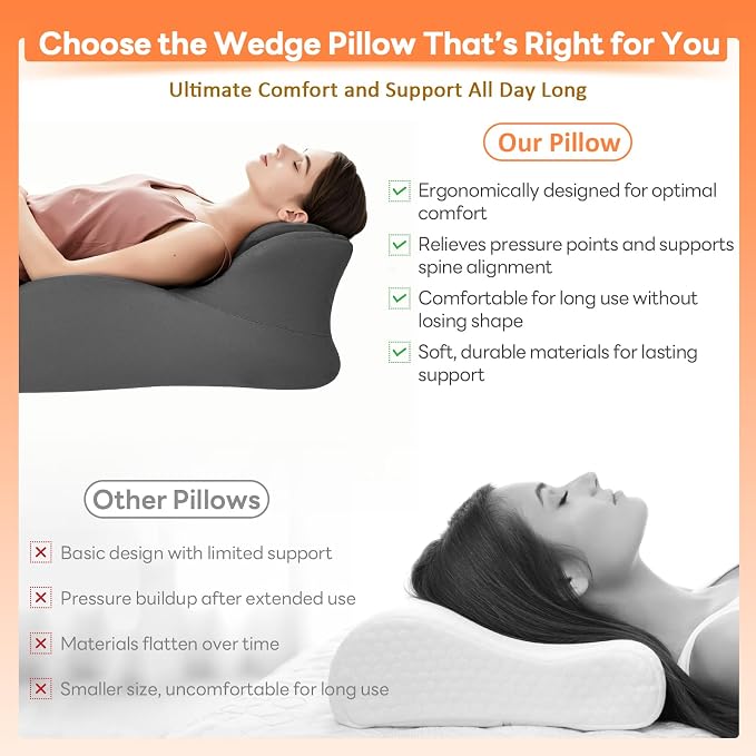 Memory Foam Wedge Pillow, Intimacy Positioning Pillow for Reading | 27° Angled Ergonomic Positioning Pillow, Contoured Back & Neck Support, Multi-Functional Body Pillow with Removable Cover