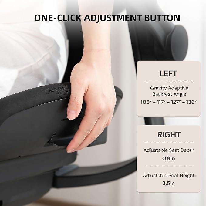 CabLady S2 Petite Office Chair for Women & Small Frames | 330lb Capacity, 4D Adjustable Lumbar/ Headrest, Flip-Up Arms & Footrest, Ergonomic Desk Chair