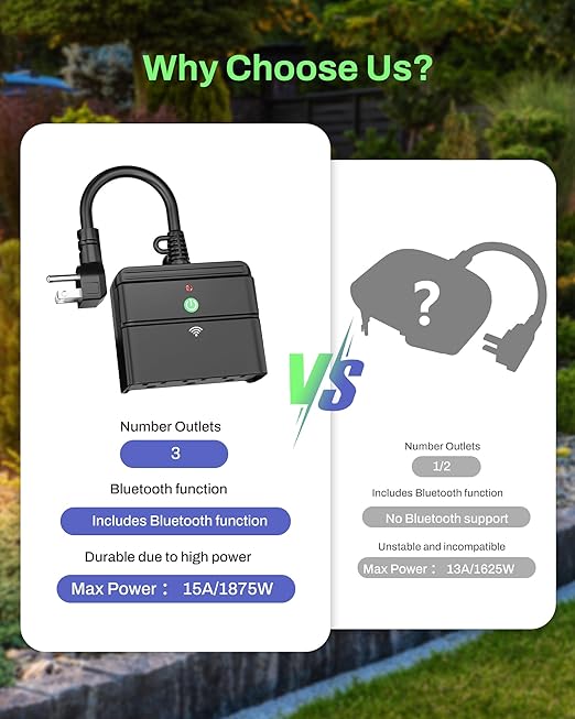 BN-LINK Smart WiFi Heavy Duty Outdoor Outlet, Timer and Countdown Function, No Hub Required for Outdoor Lights, Compatible with Alexa and Google Assistant (Outdoor) 2.4 GHz Network only
