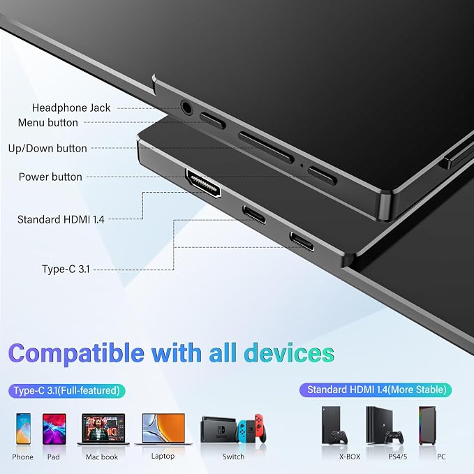 InnoView 15.6'' Portable Monitor for Laptop Built-in 90° Adjustable Stand Without Bag FHD 1080P USB-C Travel Monitors HDR IPS Portable Laptop Monitor for MacBook PC Xbox PS4/5 Switch