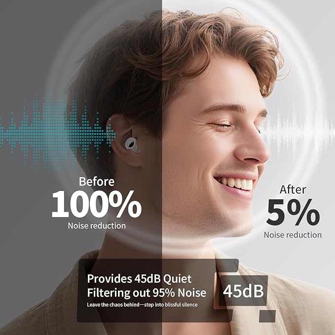 Plugsmotorcycle Ear Plugs for Sleeping Best for Concerts Noise-Canceling Earplugs Swimming for Kids Adjustable Ear Plugs Snoring Loud Reduce Earbplugs Classic Soft Silicone Protective Noise Reducer