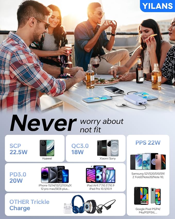 Portable Charger,50000mAh Power Bank Built-in Cable, 22.5W PD USB C In & Out Fast Charging, External Battery Pack with 6 Output & 2 Input, Travel Phone Charger for iPhone 17/16/15/14/13/12(Azure)