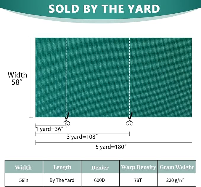 Waterproof Canvas Fabric by The Yard 58inch 600D Upholstery Material Polyester Fabric Outdoor Water Resistant Fabric for Sewing Chair Patio Cushion Purse Bag Interior, 8 Yard Teal