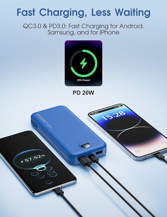 citicr Portable Charger 10000mAh PD20W w/Built-in Cables & Wall Plug Navy | Fast charging, Built-in wall plug, LED display, Charge 5 devices at once, Pass through charging, TSA approved, Pocket size