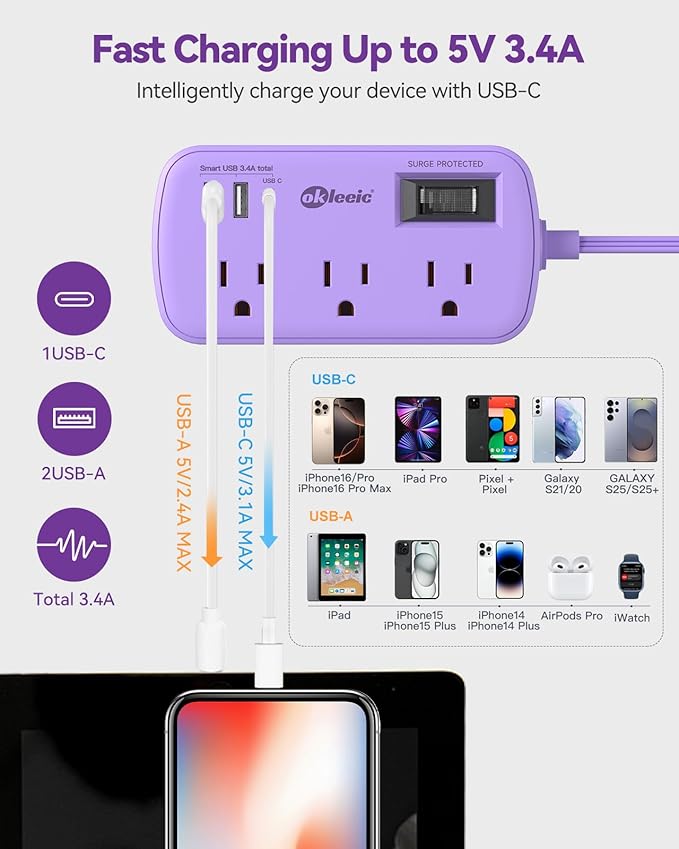 Purple Extension Cord with Surge Protected - Cute Travel Power Strip with 6 AC Outlet 3 USB (1 USB-C) Charging Station, Purple Desk Accessories Wall Mountable Cute Kawaii Lavender Office Dorm Room