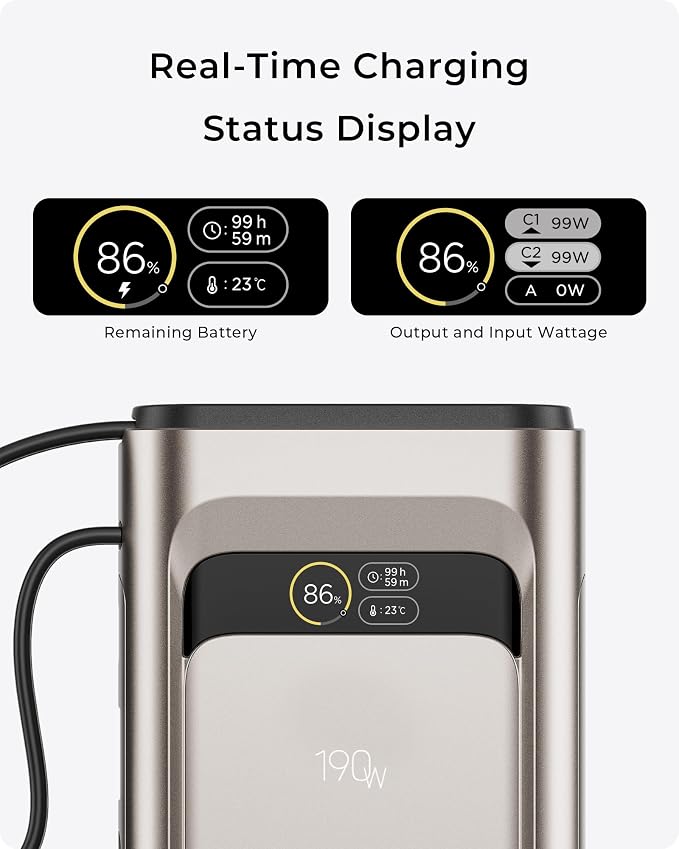 2026 FIFA Licensed 190W 20000mAh Power Bank for Laptop Portable Charger,3-Port USB-C PD Fast Charging Battery Pack with Built-in USB-C Cable for MacBook,Cell Phones,iPhone,iPad,Android,Samsung