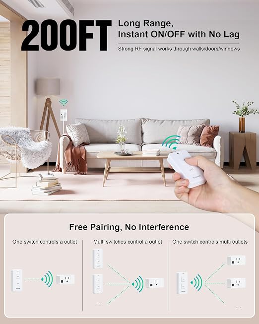 Remote Control Outlet with Portable Magnetic Switch, 200FT Long Range Wireless On Off Switch, Mini Electrical Outlet Plug, 15A/1875W High-Power for Lamps, Lights, Household Appliances