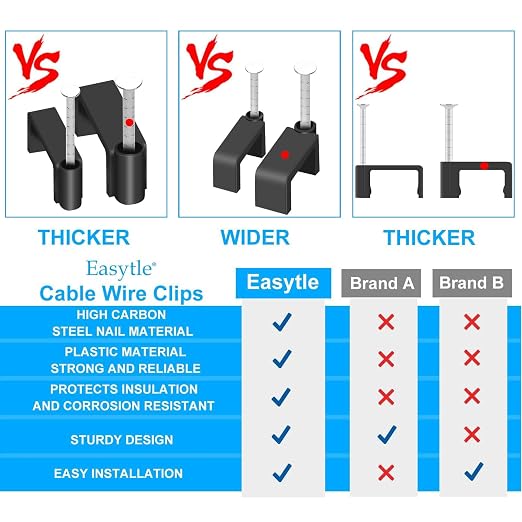 Black Cable Clips Nail in Cable Clip 100 Pcs 8mm Flat Black Ethernet Cable Wall Clips Cable Tacks Coax Clips Speaker Wire Clips Cable Nails for Cords Cat5/Cat5e/Cat6/Cat7 RJ45 Cord Clips