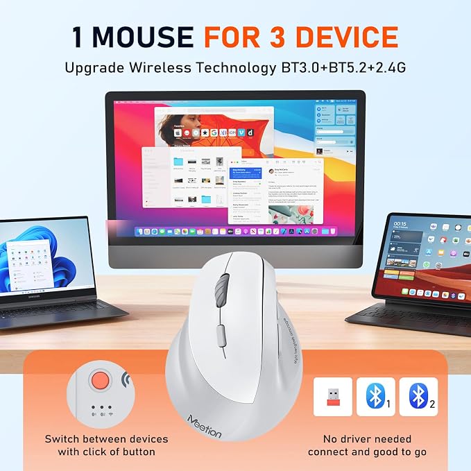 MEETION Left-Handed Ergonomic Wireless Vertical Mouse with RGB, Bluetooth (5.2 + 3.0) & 2.4G USB, 4 Adjustable DPI for Mac/Windows/PC/Tablet/iPad, Gray