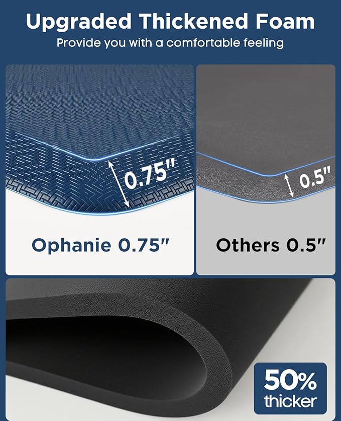 Ophanie Kitchen Mats for Floor,3/4 inch Thick,20x70 Anti Fatigue Cushioned Mat with 99+ Pairs of Anti-Slip Bottom Ridges,Kitchen Rugs,Waterproof,Comfort Ergonomic Standing Mat for Office,Home,Sink