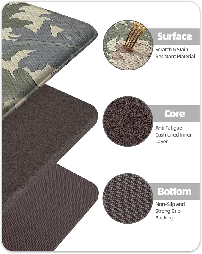 Color&Geometry Natural Floral Kitchen Mat 24x59 Anti Fatigue, Multi Color | 0.4in Thick Cushioned Standing Mat For Cooking/Working/Laundry, Flower Home Decor, Non Slip PVC Kitchen Rug, Oil/Water Proof